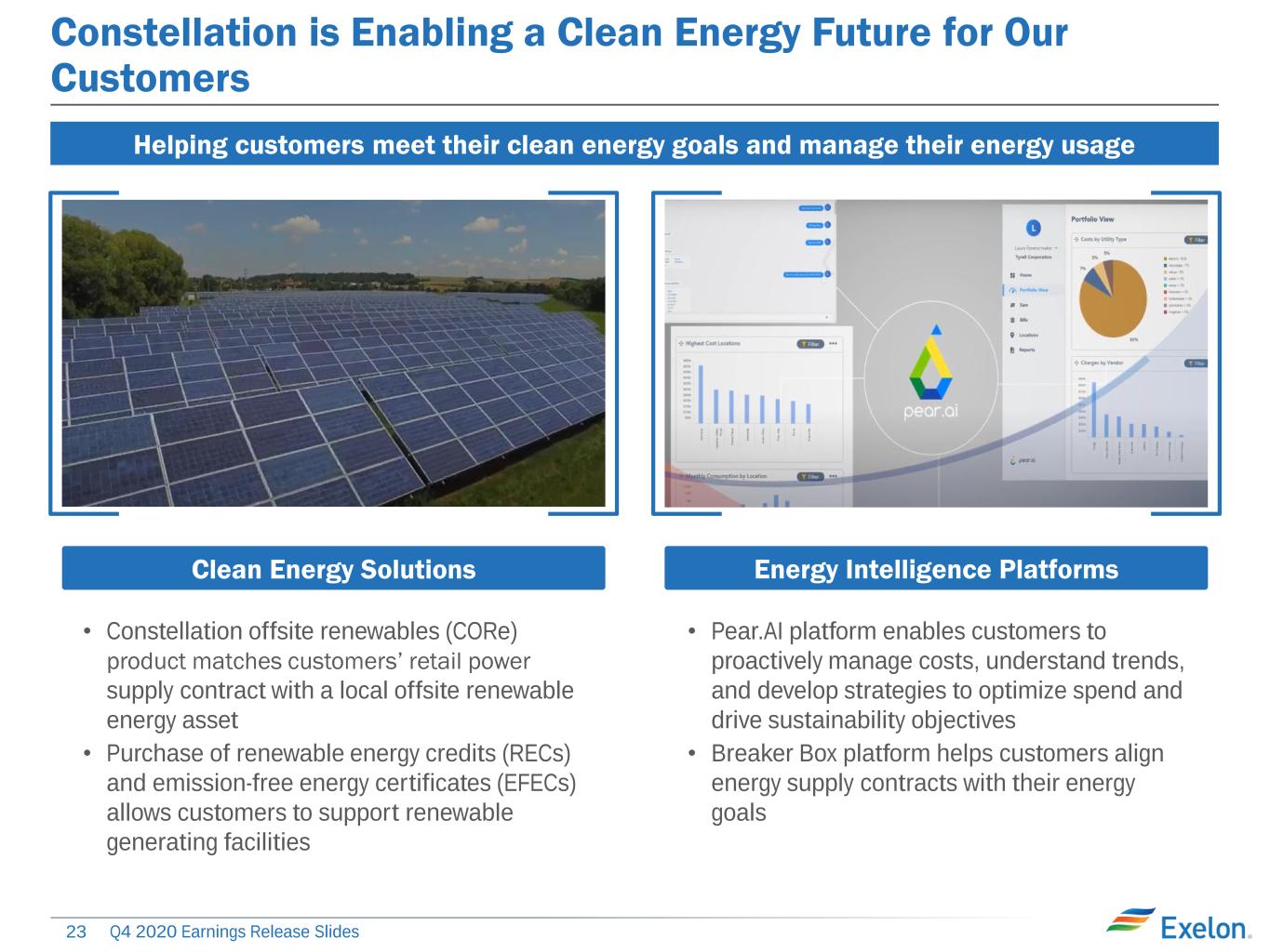 基金賣新能源的利弊英文，Pros and Cons of Funds Investing in New Energy