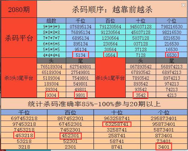 管家婆一票一碼100正確158期預(yù)測，預(yù)測管家婆一票一碼第158期結(jié)果揭曉，精準(zhǔn)預(yù)測，把握機會！