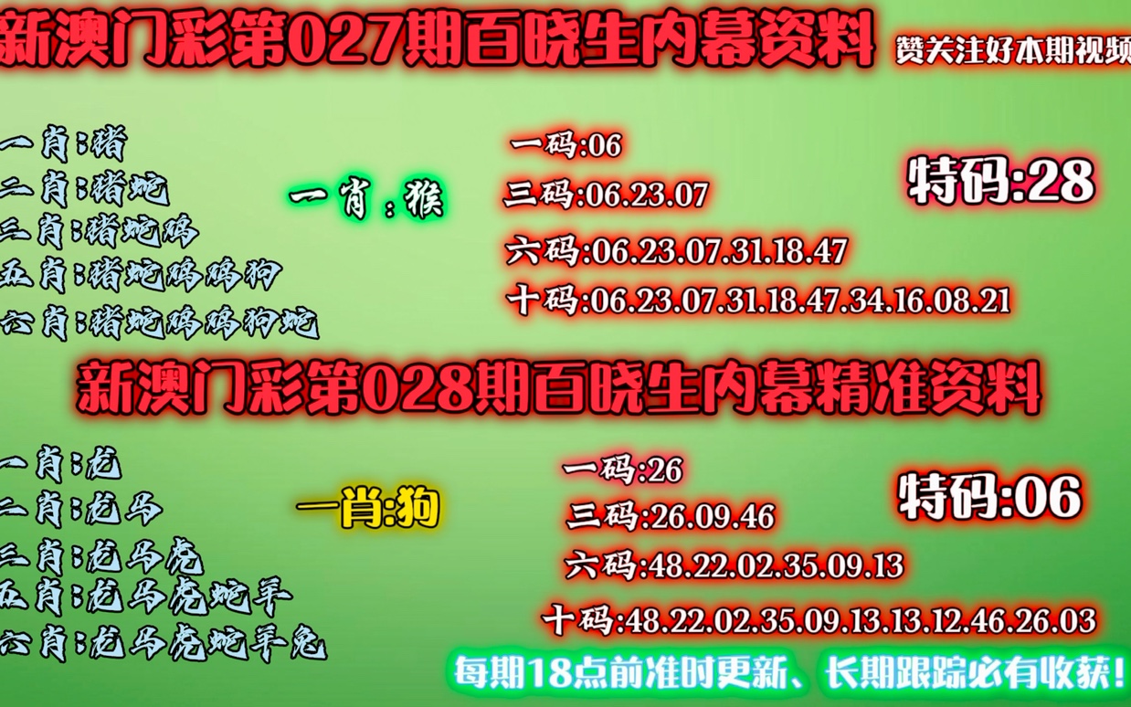 澳門今晚一肖碼100準(zhǔn)管家娶多愁善感的意思,今晚一肖一碼澳門一肖287期動(dòng)畫片，澳門一肖碼287期，準(zhǔn)管家解讀多愁善感與動(dòng)畫片資訊