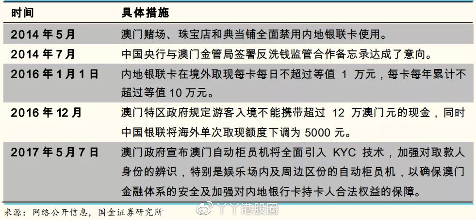 澳門正牌澳門彩正版掛圖，澳門正牌澳門彩正版掛圖背后的犯罪風險探討