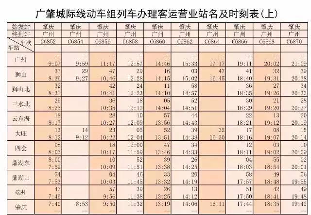 k168次列車時刻表最新，K168次列車最新時刻表大全