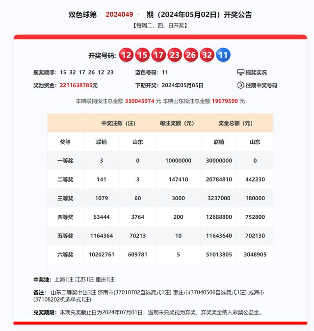 新澳六開彩開獎(jiǎng)號(hào)碼記錄2024，新澳六開彩2024年開獎(jiǎng)號(hào)碼記錄全解析