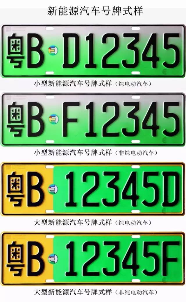 新能源車(chē)牌上有個(gè)標(biāo)志,新能源車(chē)牌上有個(gè)標(biāo)志是什么，新能源車(chē)牌上的標(biāo)志及其含義解析