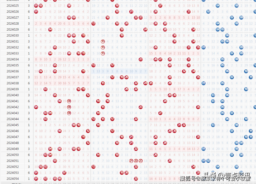 百度澳門六開彩開獎結(jié)果，百度澳門六開彩開獎結(jié)果實時更新通知