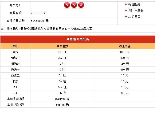 老澳彩開獎結果歷史記錄查詢表，澳彩歷史開獎結果查詢表