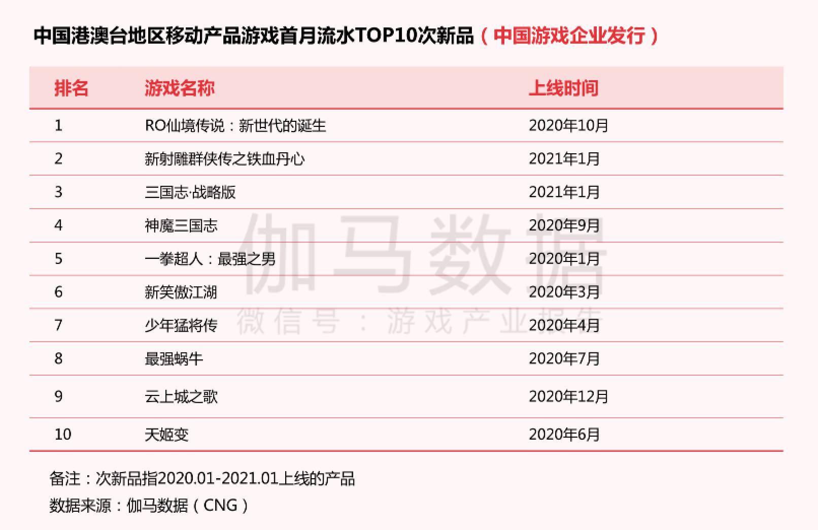 49網(wǎng)址大全看港澳臺新開獎，港澳臺新開獎網(wǎng)址大全匯總