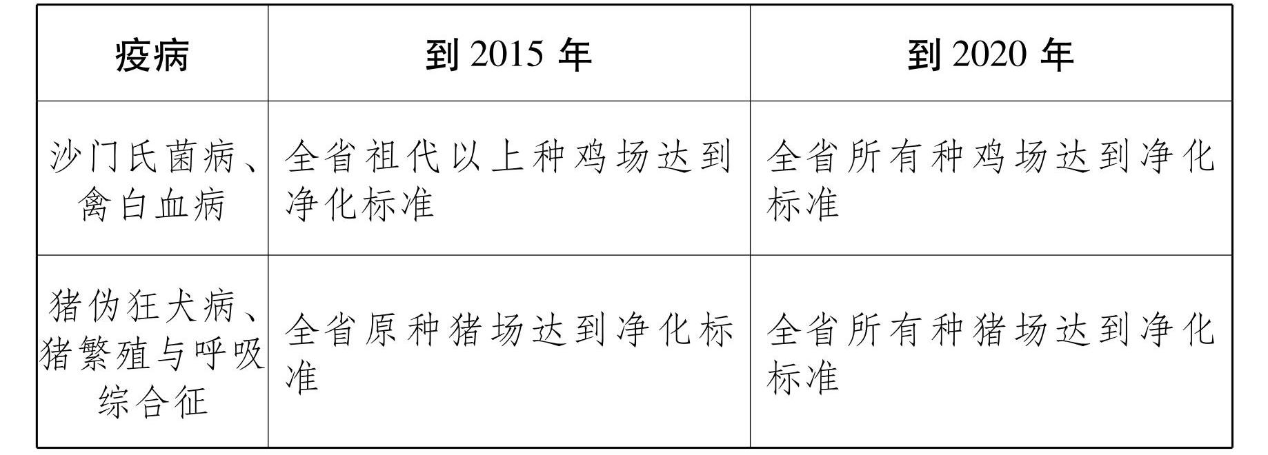 云南省慢阻肺最新通報(bào)，現(xiàn)狀、挑戰(zhàn)與應(yīng)對(duì)策略，云南省慢阻肺現(xiàn)狀、挑戰(zhàn)及應(yīng)對(duì)策略最新通報(bào)