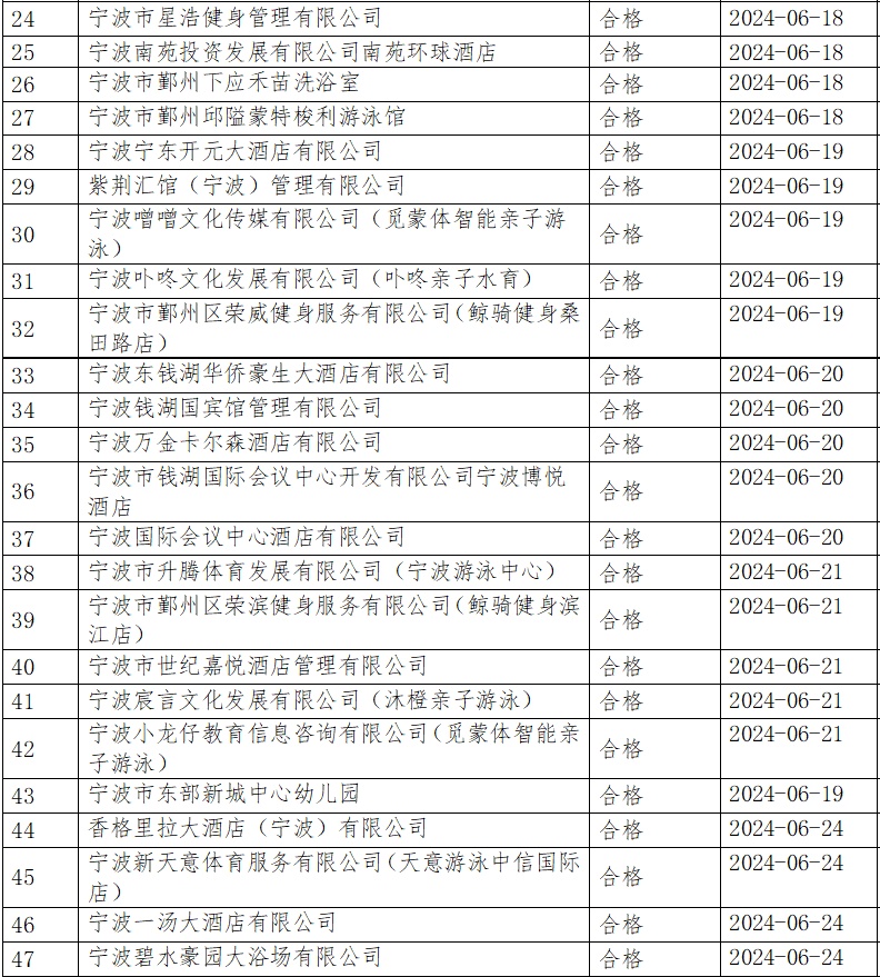 2024新澳門開獎(jiǎng)記錄69期，澳門開獎(jiǎng)記錄第69期揭曉結(jié)果