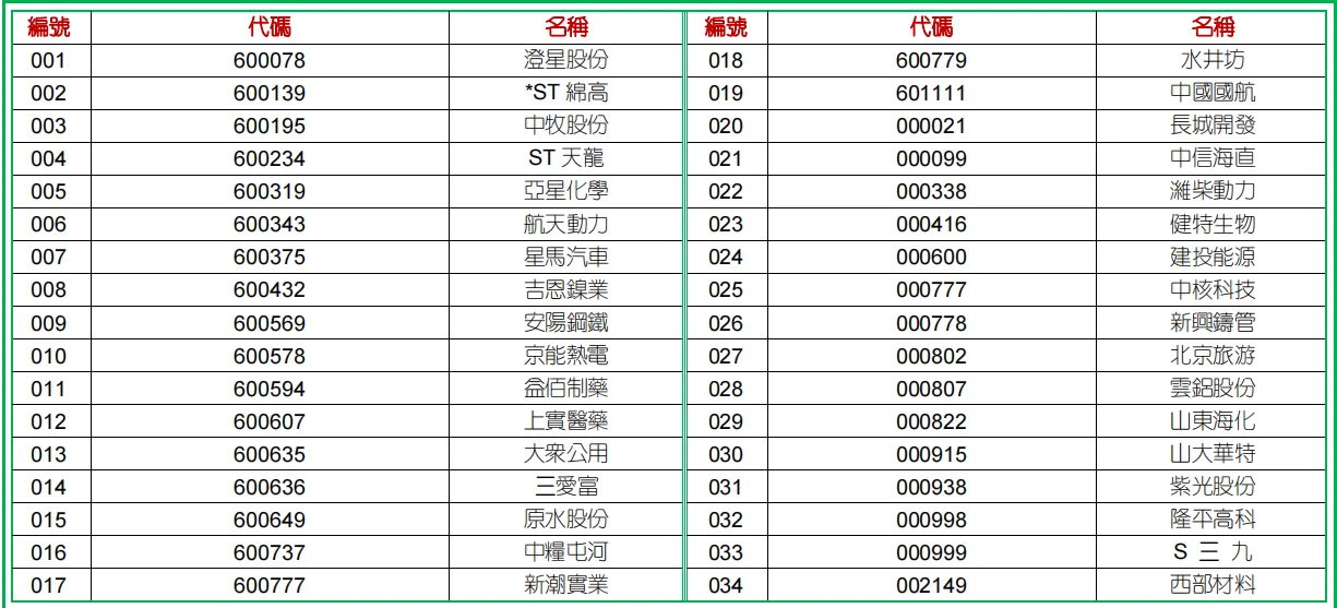 澳門彩碼三中三默認(rèn)版塊，澳門彩碼三中三默認(rèn)版塊，揭示違法犯罪背后的真相