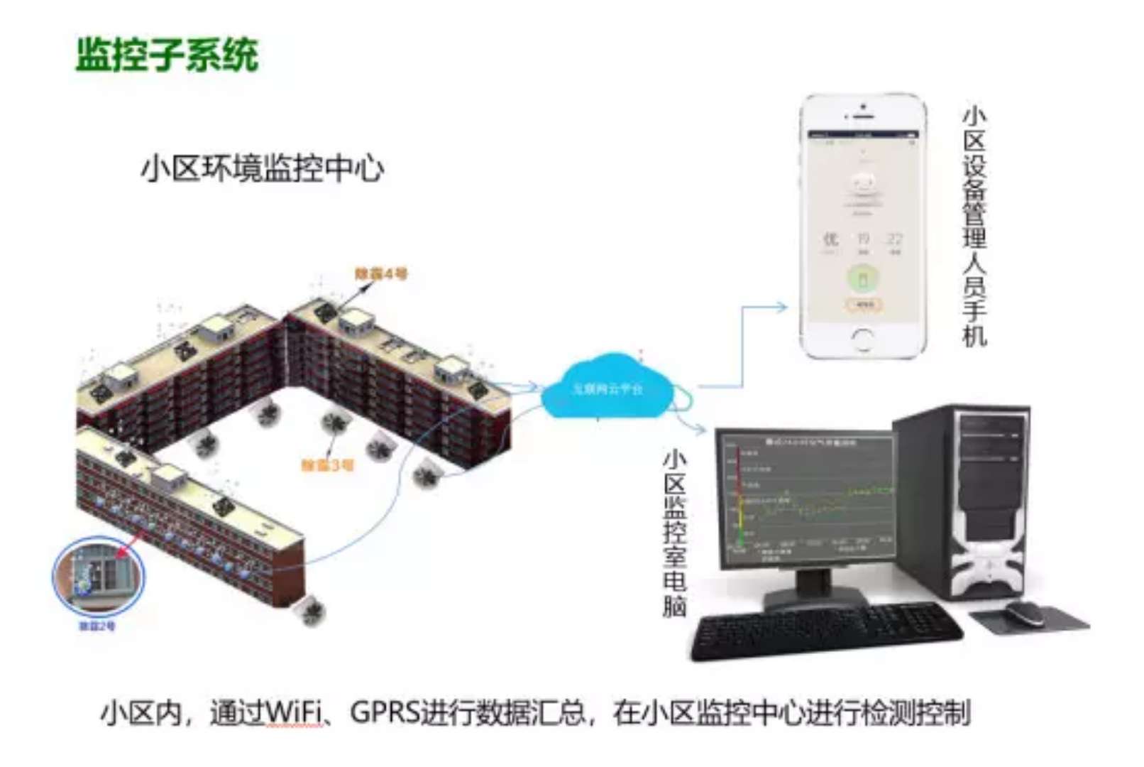 云南新能源激光器銷售商，云南激光器新能源解決方案提供商