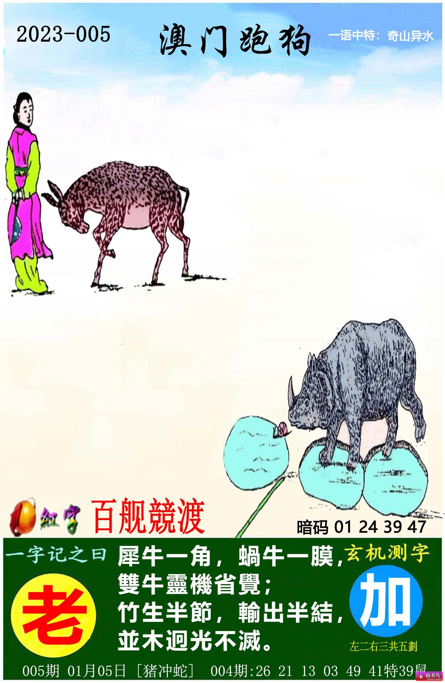 澳門跑狗圖2o2o正版圖庫今晚249期,澳門版跑狗圖201期，澳門跑狗圖庫涉嫌賭博活動，警惕風(fēng)險，切勿參與！