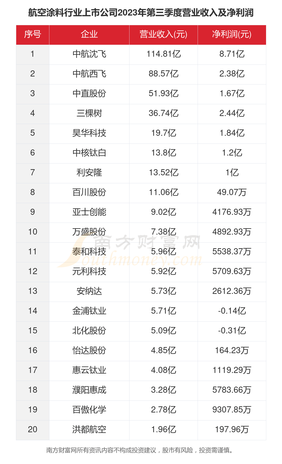 2023年最新資料免費(fèi)大全,2023正版資料全年免費(fèi)公開，2023年最新資料大全及正版全年資料免費(fèi)公開