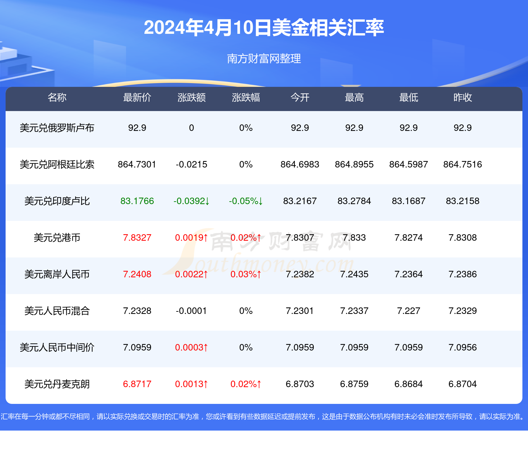 2024年新澳開獎(jiǎng)結(jié)果，2024年新澳開獎(jiǎng)結(jié)果揭曉