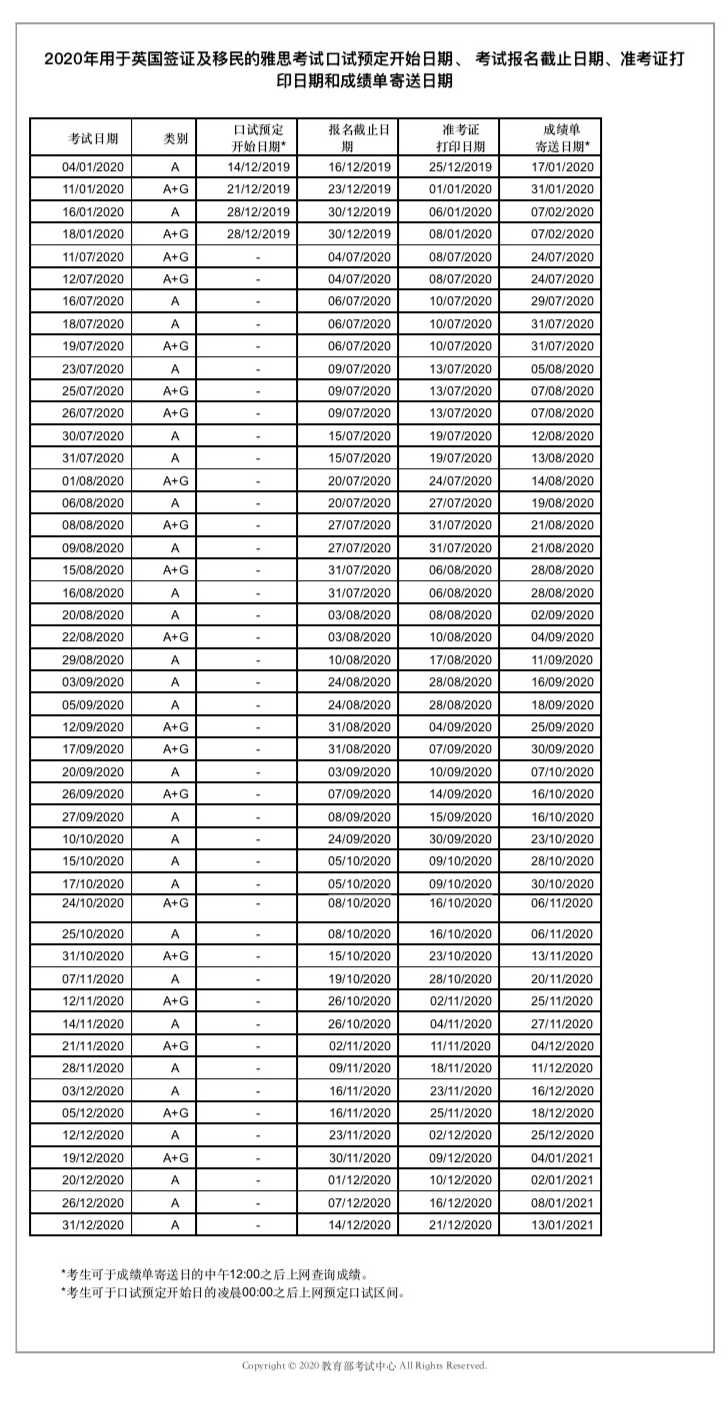 2024澳門正版碼表136期,2020澳門碼資料234期，關(guān)于澳門正版碼表的探討與風(fēng)險警示