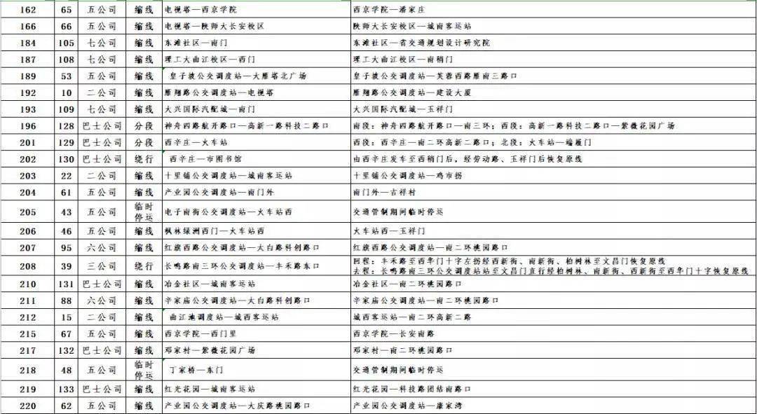 2024澳門正版碼表136期,2020澳門碼資料234期，關(guān)于澳門正版碼表的探討與風(fēng)險警示