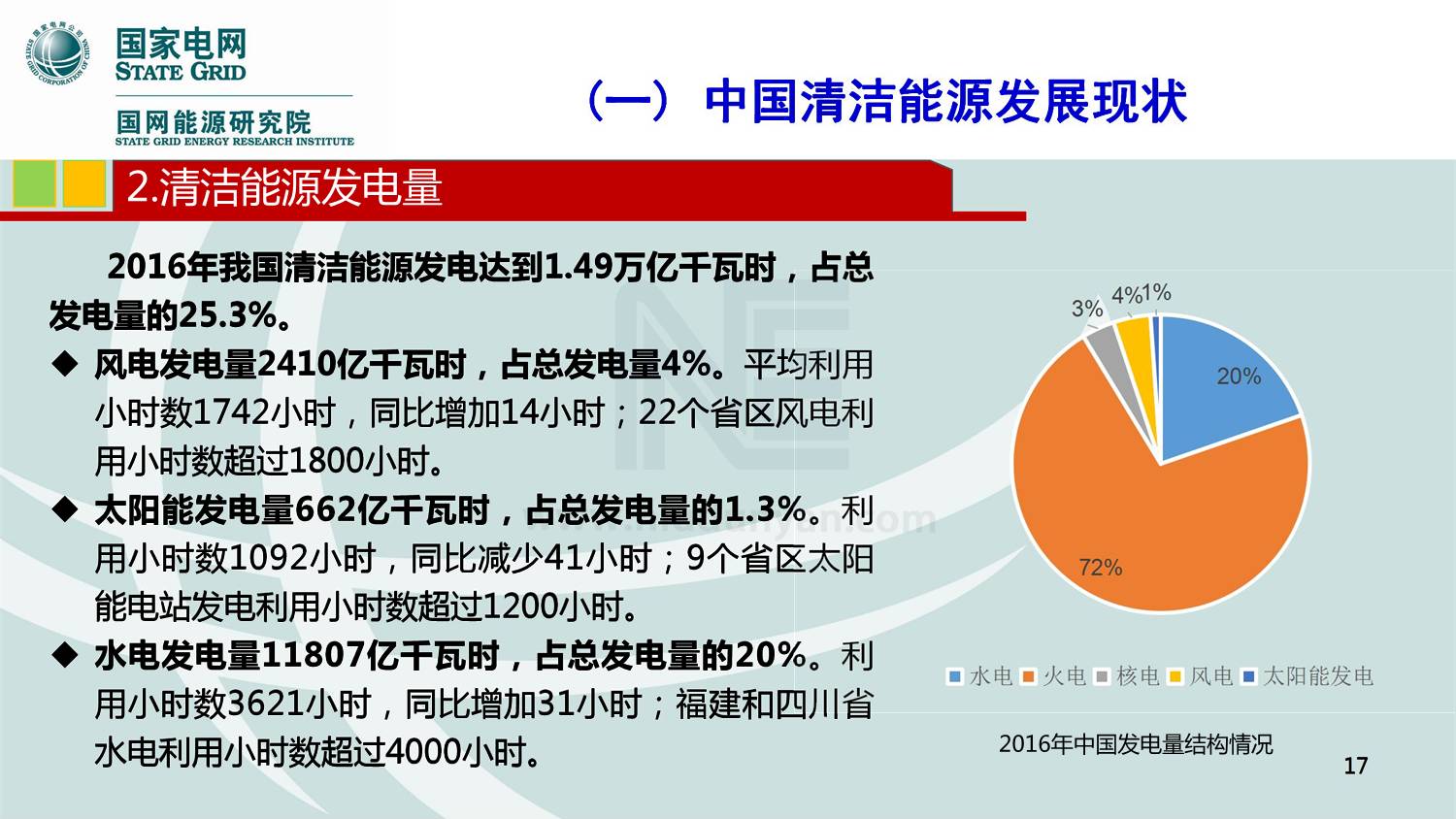 新能源轉(zhuǎn)型發(fā)展建議意見，新能源轉(zhuǎn)型發(fā)展策略與建議意見匯總