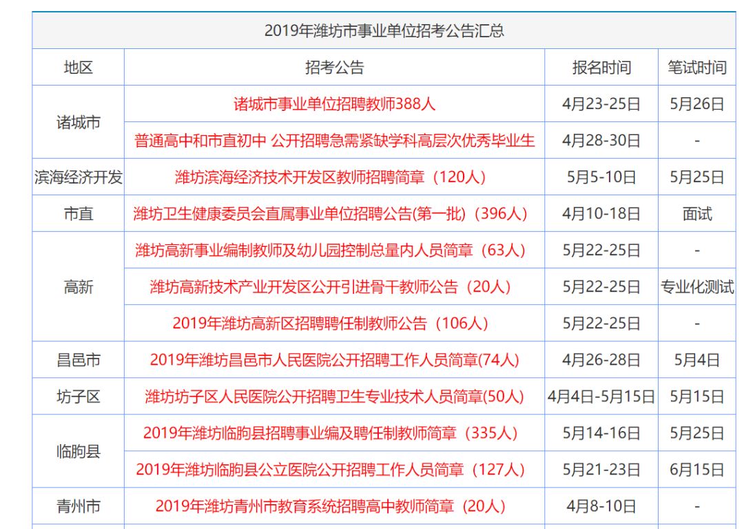 香港馬報(bào)免費(fèi)資料大全，香港馬報(bào)免費(fèi)資料大全概覽