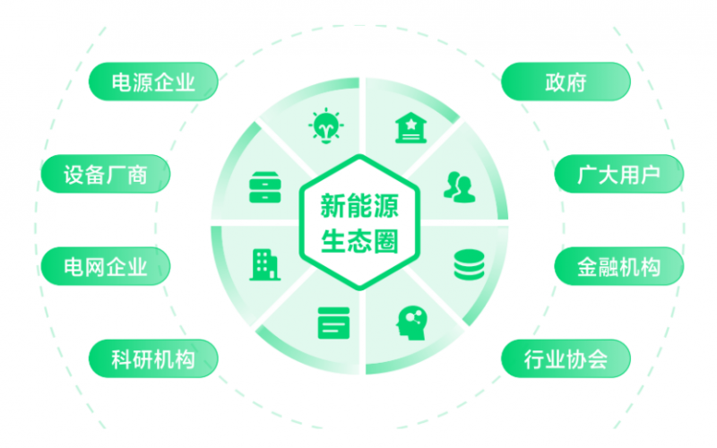 新能源云平臺登錄入口攻略，輕松上手，開啟綠色能源新篇章，新能源云平臺輕松登錄指南，開啟綠色能源新時代之旅