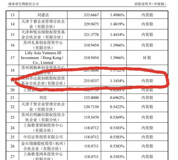 達晨創(chuàng)投的最新消息,達晨創(chuàng)投最新消息今天，達晨創(chuàng)投最新動態(tài)更新，今日消息一覽