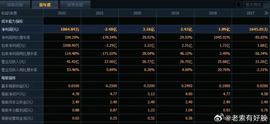 2024年新澳開獎結(jié)果查詢表，2024年新澳開獎結(jié)果查詢表全解析