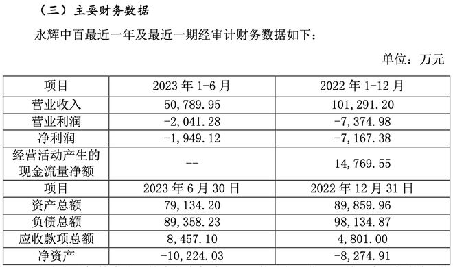 中百集團(tuán)最新消息，中百集團(tuán)最新動(dòng)態(tài)更新