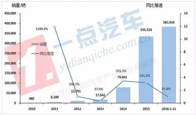 新能源房地產(chǎn)前景分析，新能源房地產(chǎn)的未來前景展望