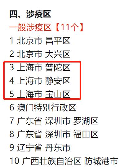 北京上海最新隔離政策解讀，出行需注意哪些事項(xiàng)？，北京上海隔離政策最新解析，出行注意事項(xiàng)一覽