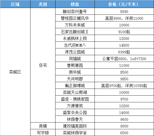 正品紙巾熱銷榜排名最新，正品紙巾熱銷榜最新排名公布