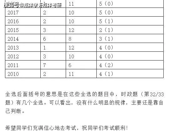 三肖三期必出三肖三碼的注意事項(xiàng)，關(guān)于三肖三期必出三肖三碼的注意事項(xiàng)與違法犯罪問題解析