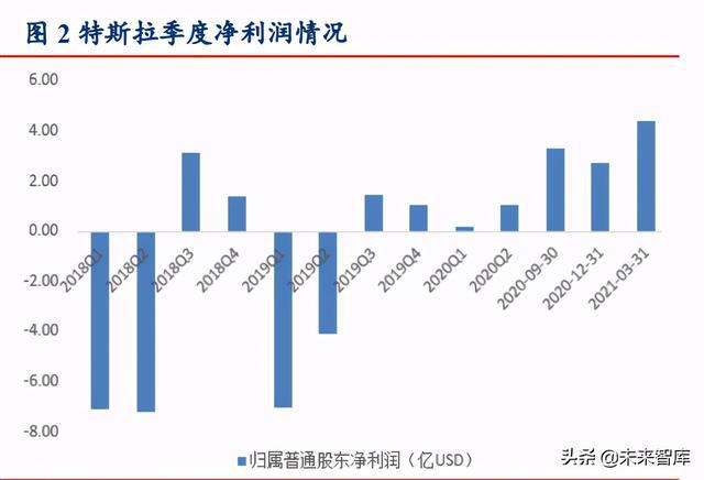 新能源發(fā)電營(yíng)銷策略，新能源發(fā)電營(yíng)銷策略探討