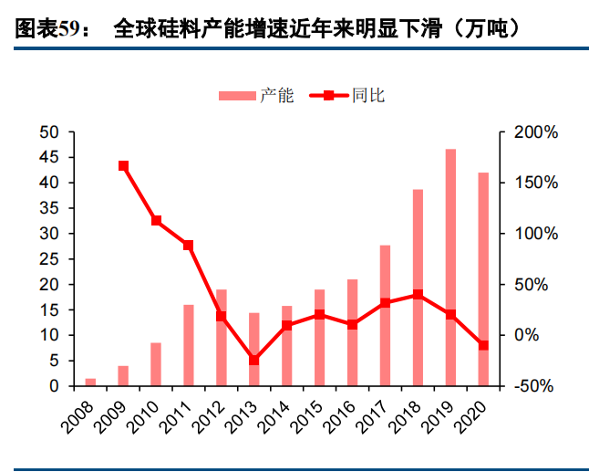 新能源發(fā)電營(yíng)銷策略，新能源發(fā)電營(yíng)銷策略探討