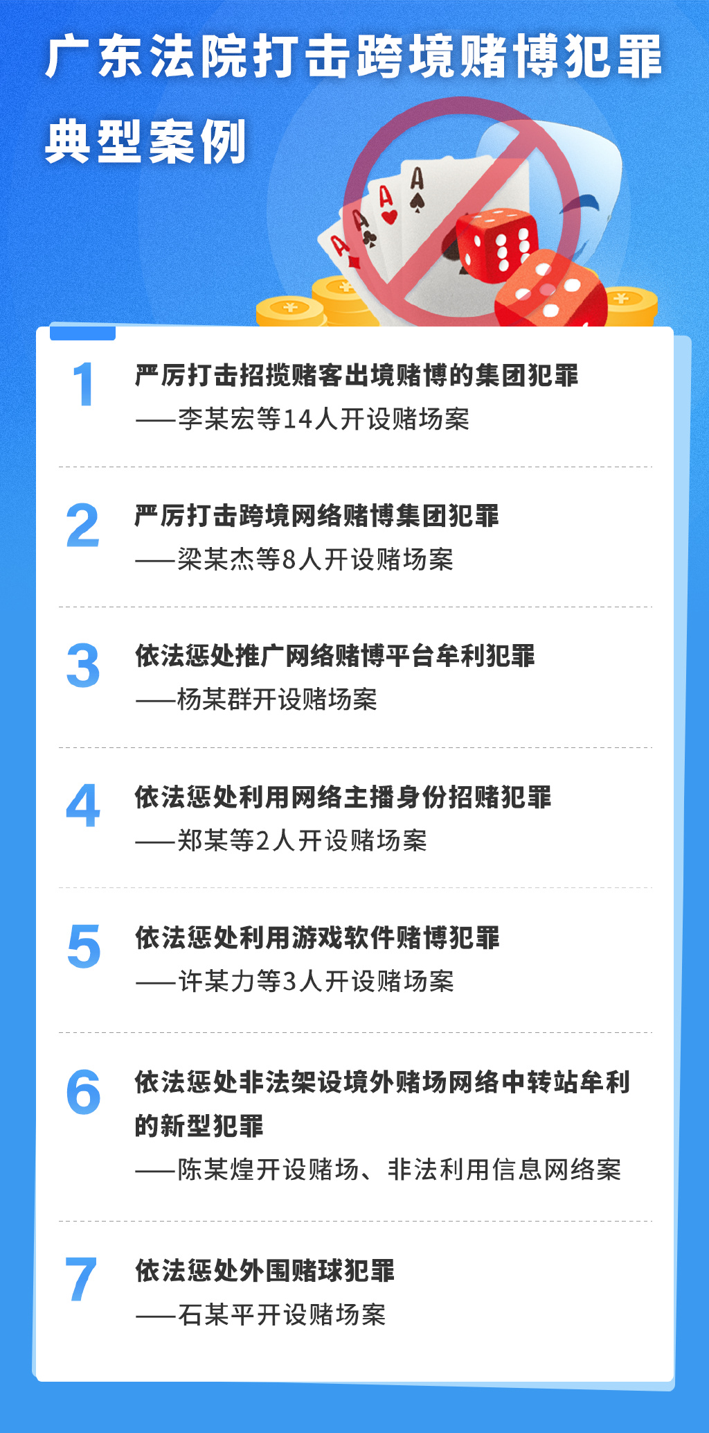 香港一肖一碼100準九十五期，香港一肖一碼犯罪行為的警示，警惕非法賭博陷阱，切勿盲目相信預測。