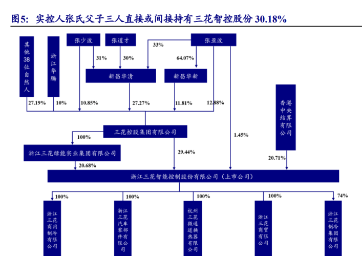 弗迪新能源兩班制運(yùn)行模式解析，效率提升與員工福利的雙贏之道，弗迪新能源兩班制運(yùn)行模式，效率與福利雙贏的秘密