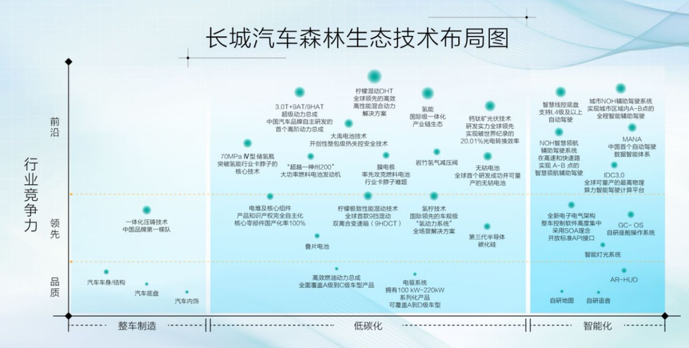 弗迪新能源兩班制運(yùn)行模式解析，效率提升與員工福利的雙贏之道，弗迪新能源兩班制運(yùn)行模式，效率與福利雙贏的秘密