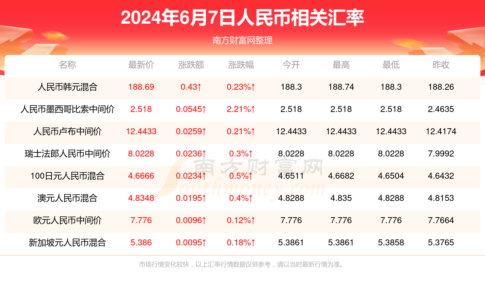 最新澳門開(kāi)獎(jiǎng)結(jié)果開(kāi)獎(jiǎng)一,最新澳門開(kāi)獎(jiǎng)結(jié)果開(kāi)獎(jiǎng)一百期，澳門開(kāi)獎(jiǎng)結(jié)果最新數(shù)據(jù)解析，百期開(kāi)獎(jiǎng)記錄回顧