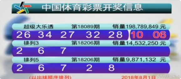 香港三期內(nèi)必開一期,香港三期必開一期，香港三期即將開獎，一期必開在即