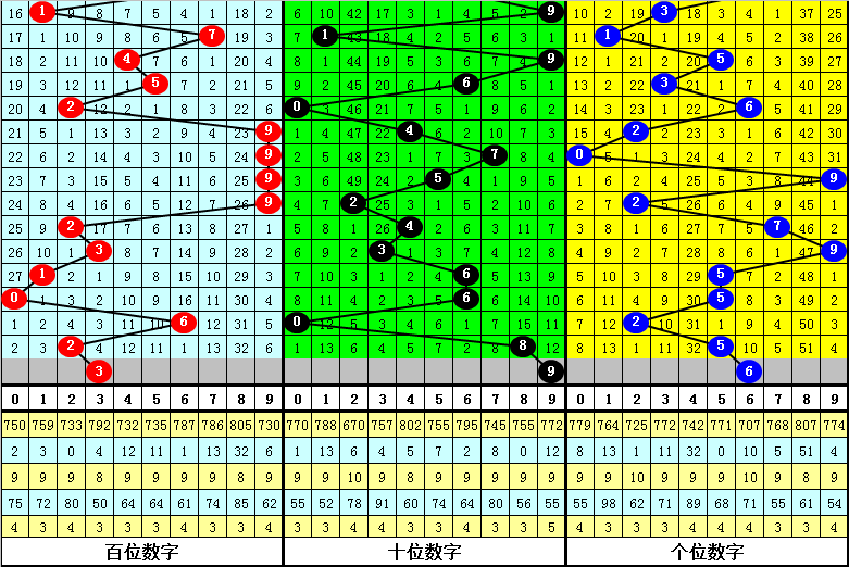 澳門四肖四碼期期準(zhǔn)中特，澳門四肖四碼期期準(zhǔn)中特背后的犯罪風(fēng)險警示