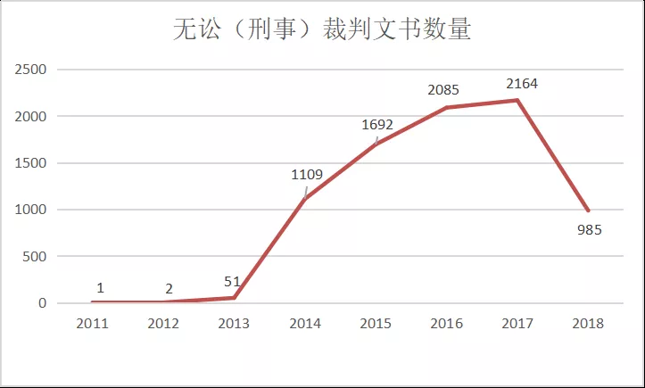 澳門彩特肖走勢(shì)圖，澳門彩特肖走勢(shì)圖的犯罪風(fēng)險(xiǎn)與防范建議