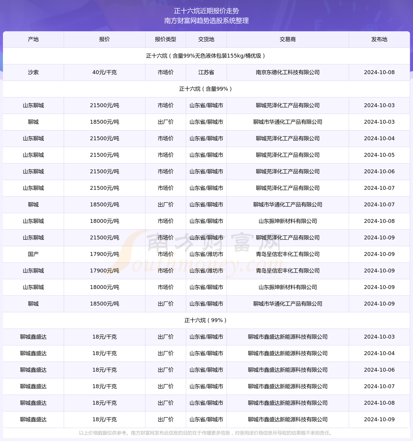 2024免費(fèi)四肖期期中肖期期中，2024免費(fèi)四肖期期精準(zhǔn)預(yù)測(cè)