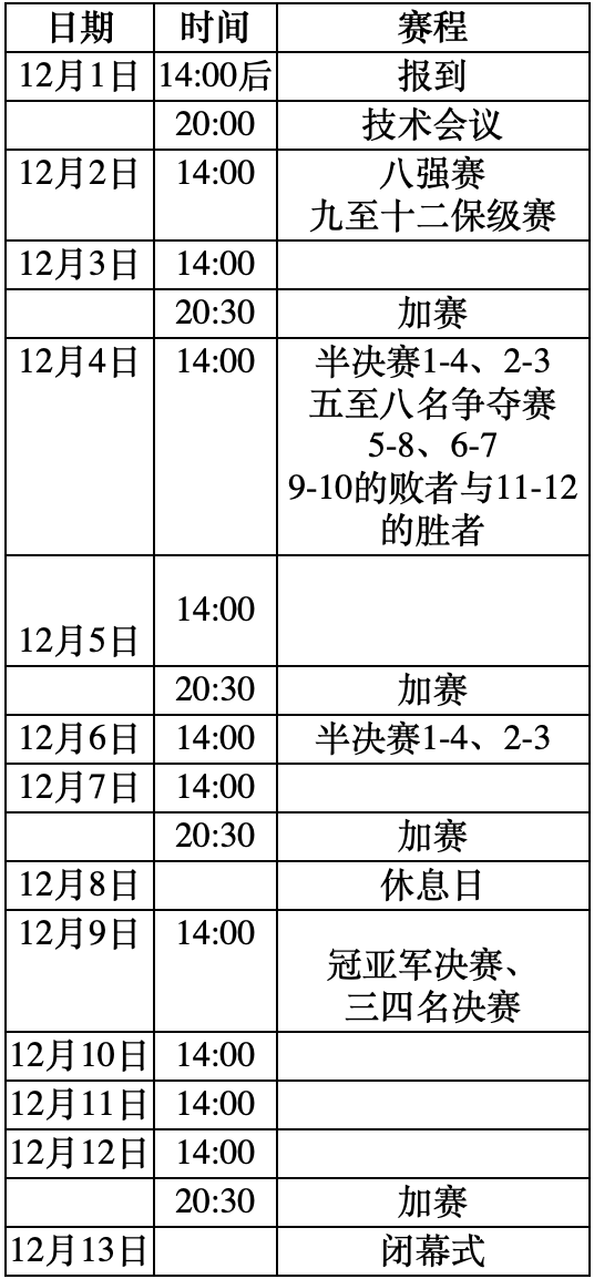 國王爭霸賽賽程表最新消息，2024年國王爭霸賽最新賽程公布！