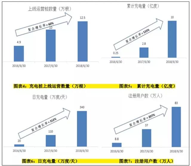 新能源車電驅動系統(tǒng)龍頭,新能源車電驅動系統(tǒng)龍頭股票，新能源車電驅動系統(tǒng)龍頭及其股票分析