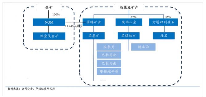 新能源新材料工作有哪些,新能源新材料工作有哪些崗位，新能源新材料工作概述與崗位介紹