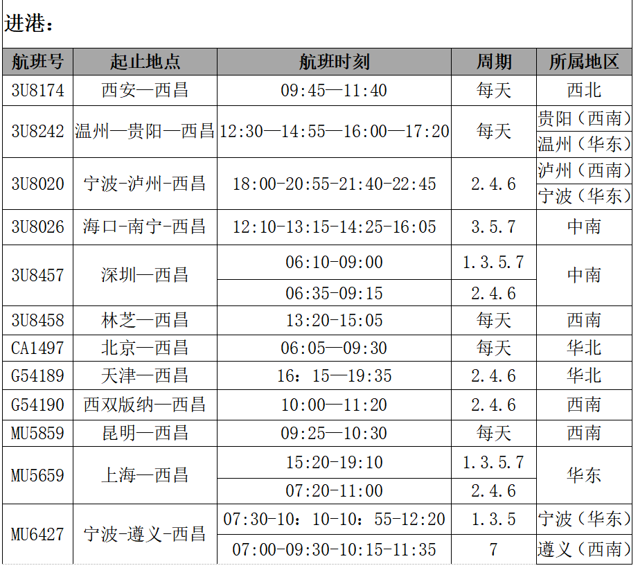 最新南團(tuán)線站點(diǎn),南團(tuán)線時刻表查詢，南團(tuán)線最新站點(diǎn)與時刻表查詢指南