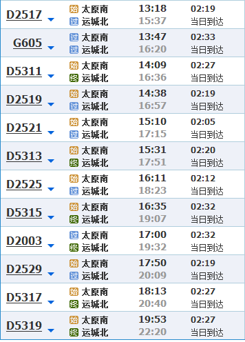 最新南團(tuán)線站點(diǎn),南團(tuán)線時刻表查詢，南團(tuán)線最新站點(diǎn)與時刻表查詢指南