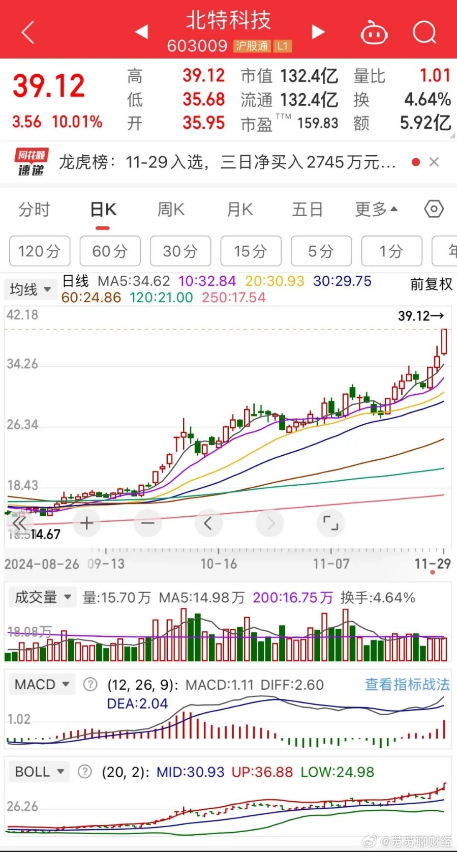 北特科技最新消息,北特科技最新消息今天，北特科技最新動態(tài)更新，今日消息一覽