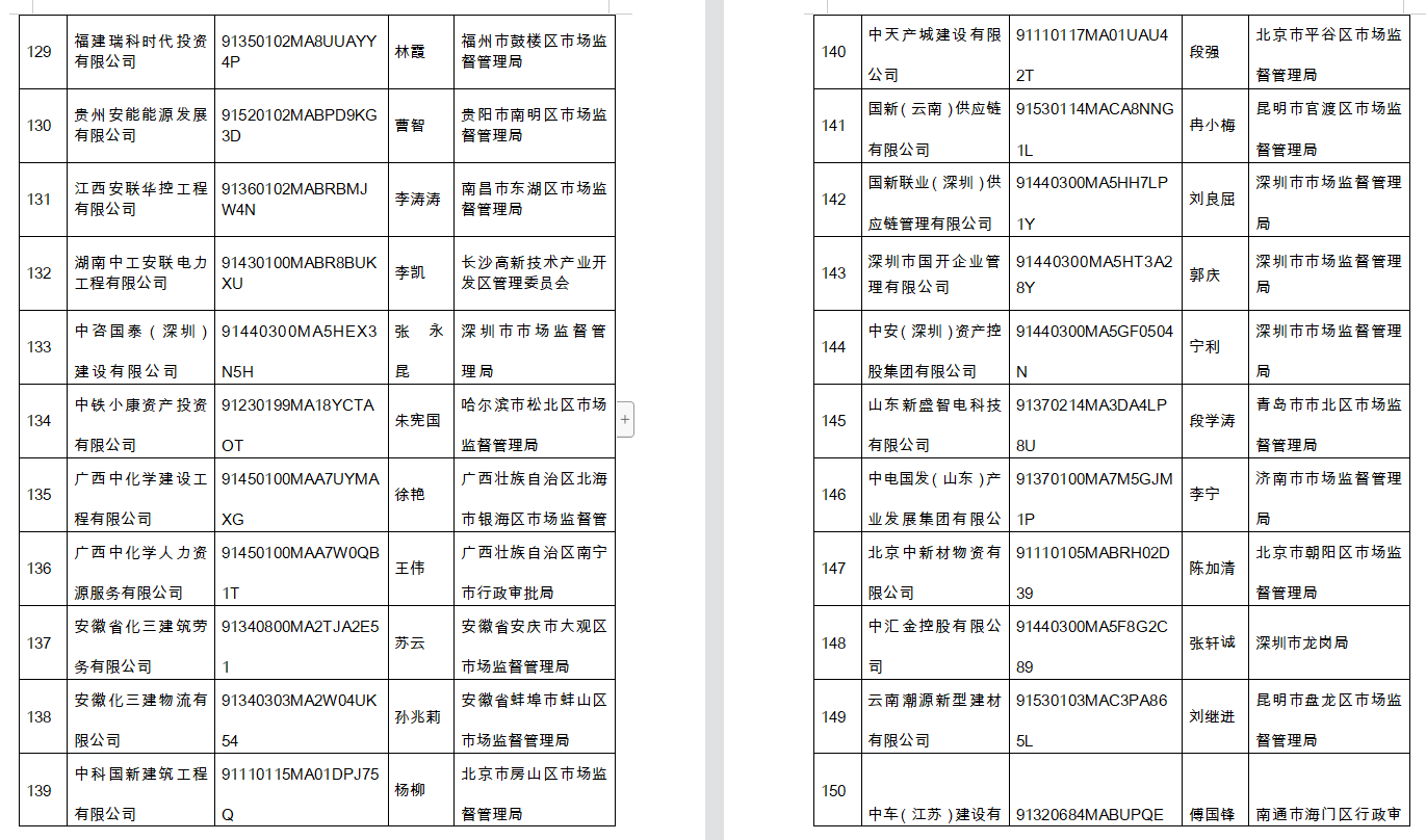 澳六開彩號(hào)碼，澳六開彩號(hào)碼——警惕違法犯罪風(fēng)險(xiǎn)！