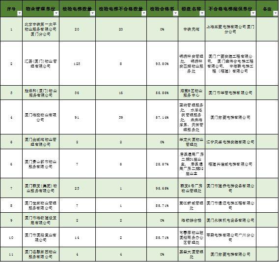 平潭新樓盤最新動(dòng)態(tài)，平潭新樓盤最新動(dòng)態(tài)概覽