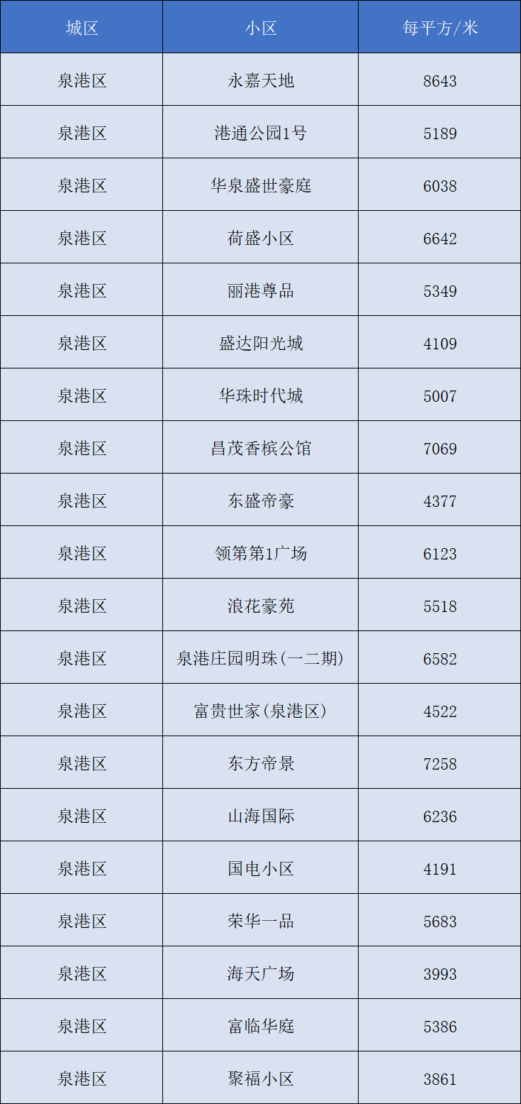 西華縣搖籃的最新價(jià)格,西華瑤村的旅游開發(fā)，西華縣搖籃最新價(jià)格及西華瑤村旅游開發(fā)概況