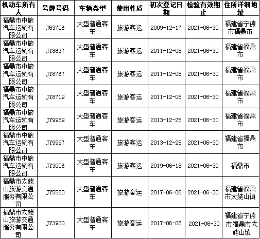 澳門(mén)正版資料更新通知,澳門(mén)正版資料大全下，澳門(mén)正版資料更新通知與違法犯罪警示，切勿觸碰法律紅線