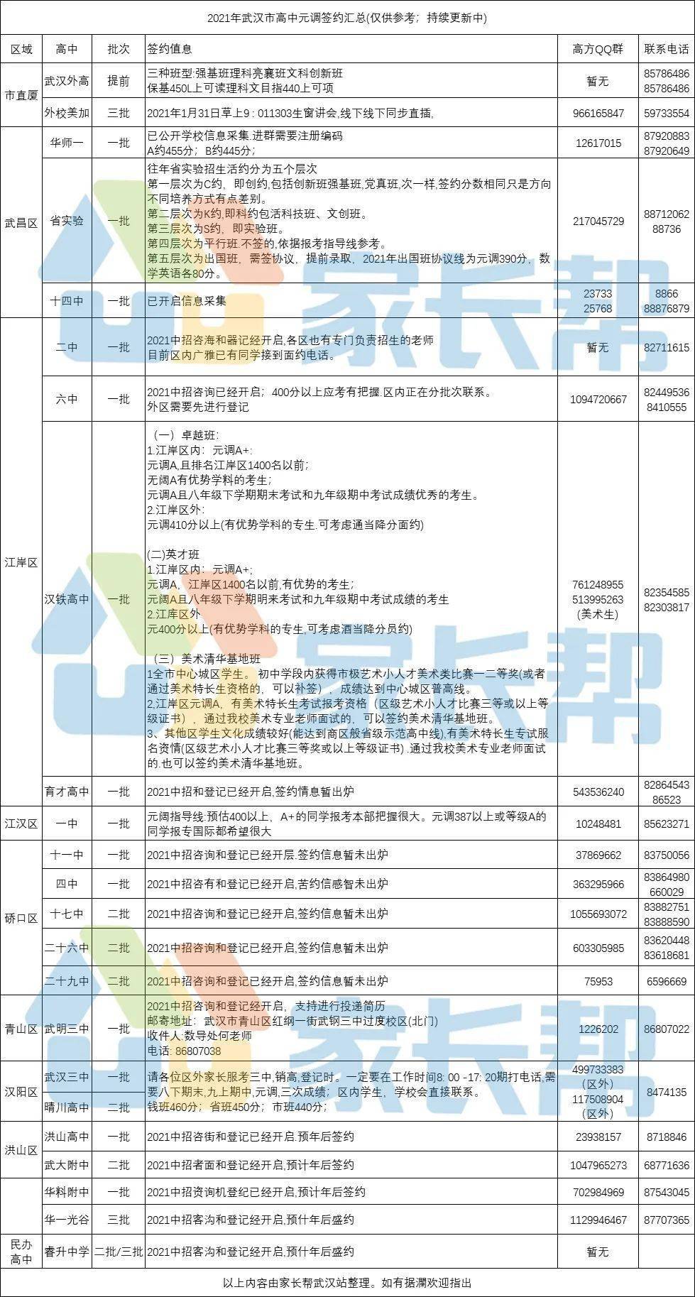 開碼資料大全免費，免費獲取開碼資料大全攻略